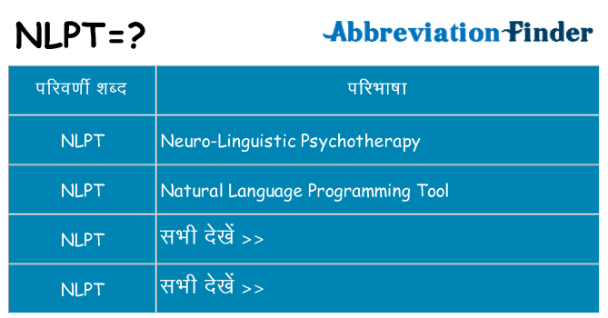 nlpt का क्या अर्थ है