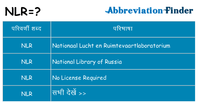 nlr का क्या अर्थ है