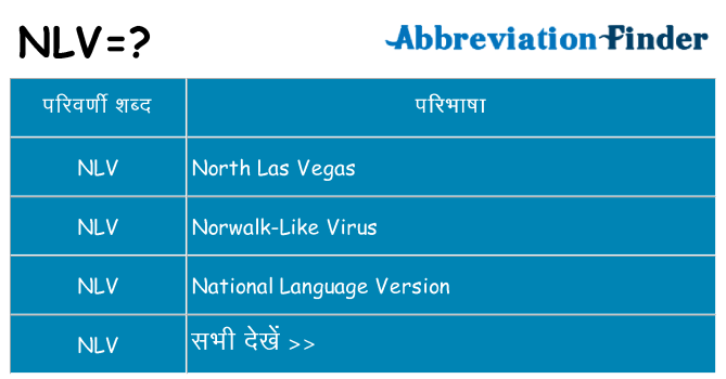 nlv का क्या अर्थ है
