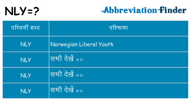nly का क्या अर्थ है