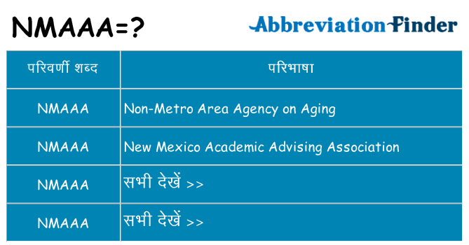nmaaa का क्या अर्थ है