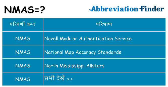 nmas का क्या अर्थ है