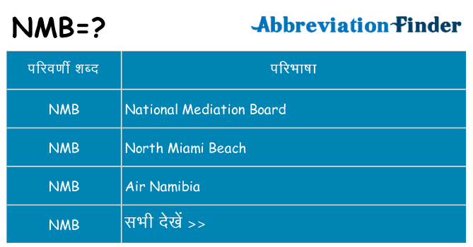 nmb का क्या अर्थ है