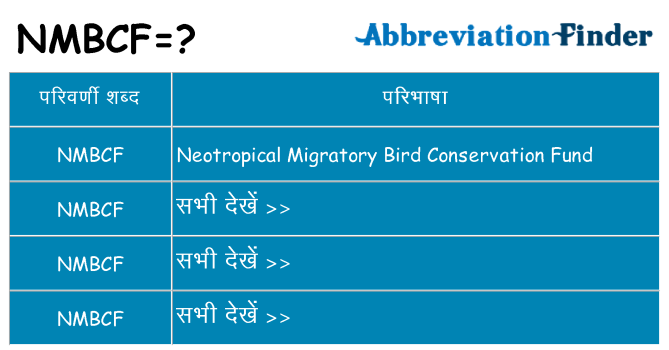 nmbcf का क्या अर्थ है