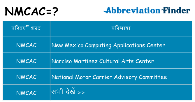 nmcac का क्या अर्थ है