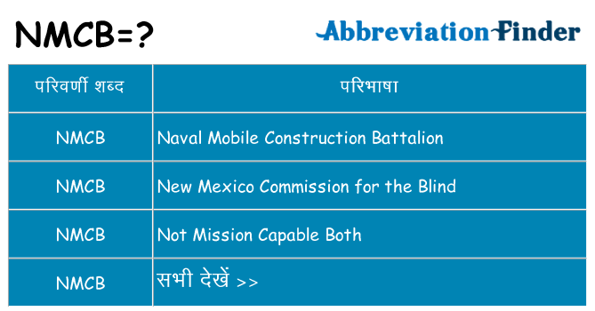 nmcb का क्या अर्थ है