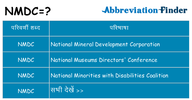 nmdc का क्या अर्थ है