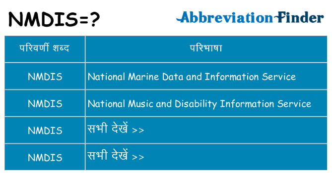 nmdis का क्या अर्थ है