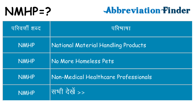 nmhp का क्या अर्थ है