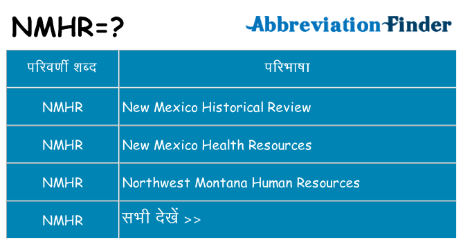 nmhr का क्या अर्थ है