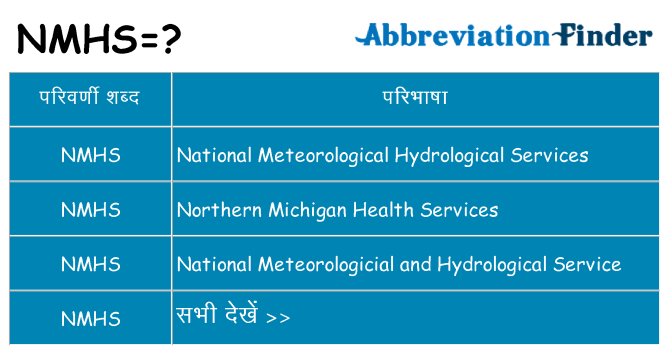 nmhs का क्या अर्थ है