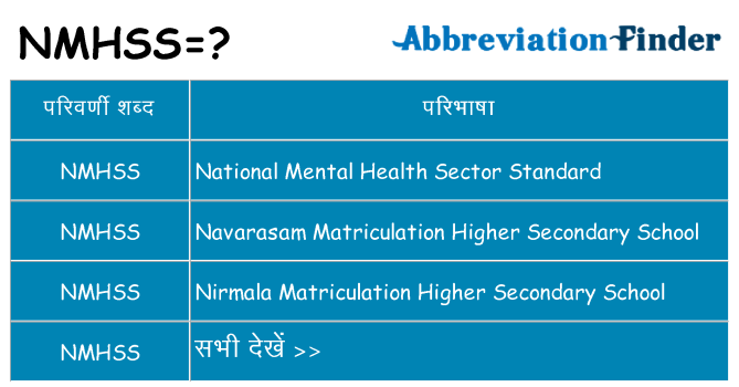nmhss का क्या अर्थ है