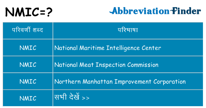 nmic का क्या अर्थ है