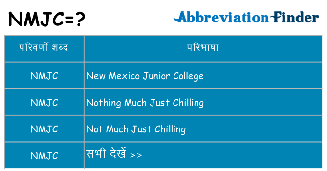 nmjc का क्या अर्थ है
