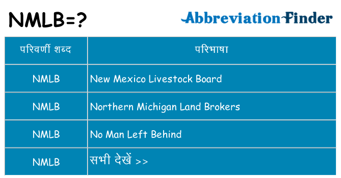 nmlb का क्या अर्थ है