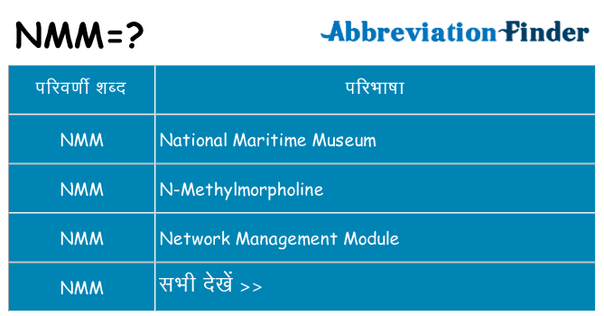 nmm का क्या अर्थ है