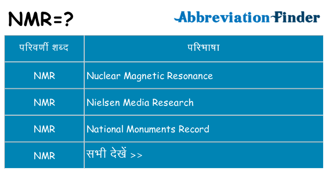 nmr का क्या अर्थ है