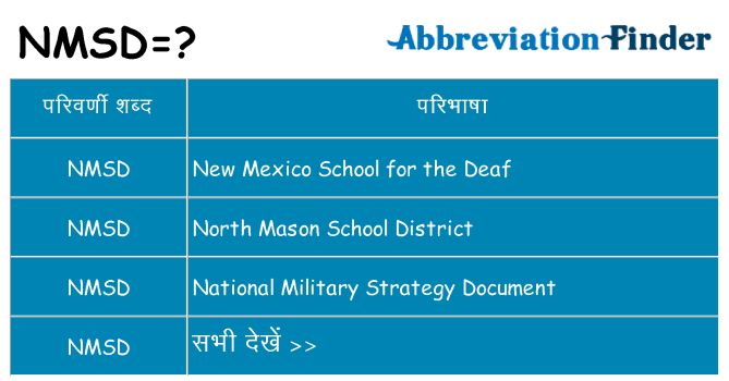 nmsd का क्या अर्थ है