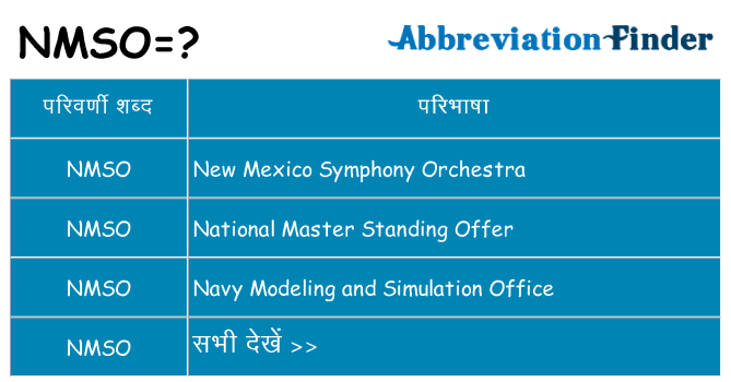nmso का क्या अर्थ है