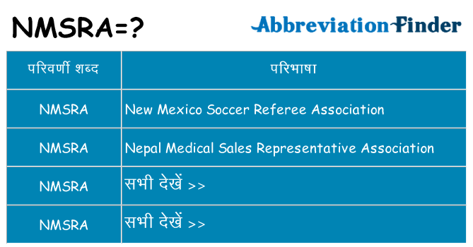 nmsra का क्या अर्थ है