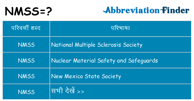 nmss का क्या अर्थ है