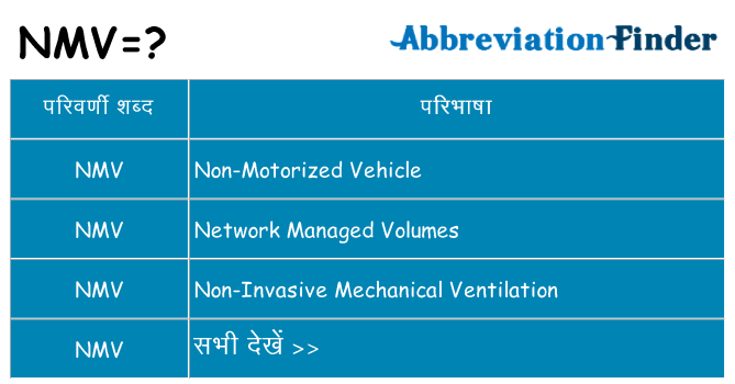 nmv का क्या अर्थ है