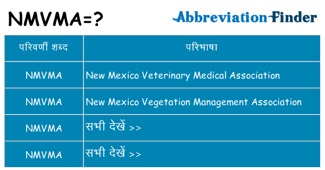 nmvma का क्या अर्थ है