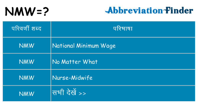 nmw का क्या अर्थ है