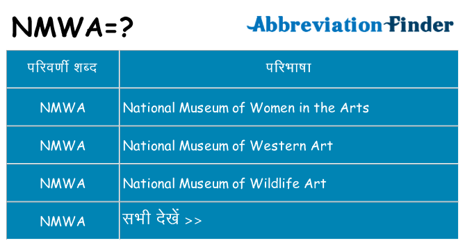 nmwa का क्या अर्थ है