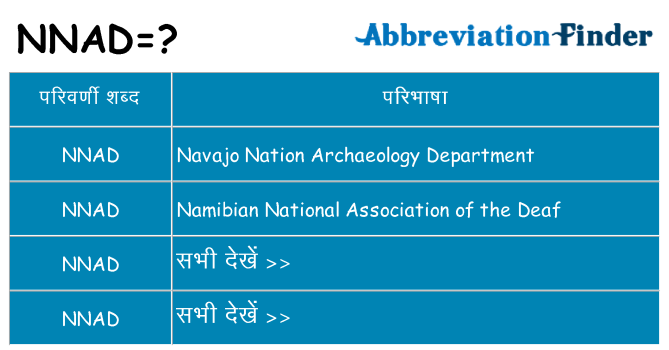 nnad का क्या अर्थ है