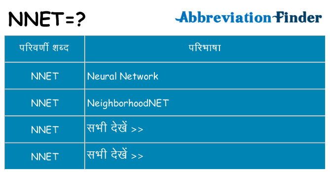 nnet का क्या अर्थ है
