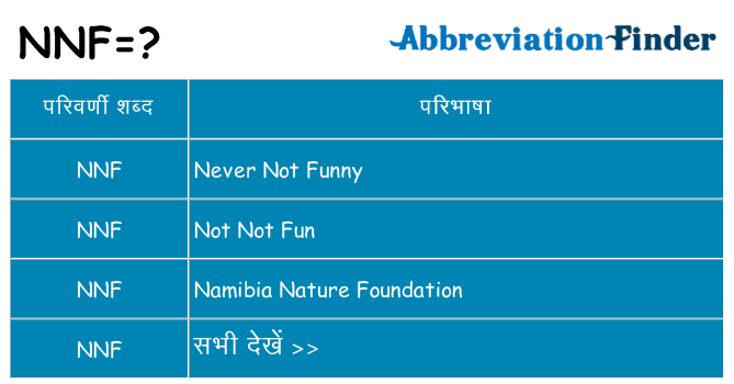 nnf का क्या अर्थ है