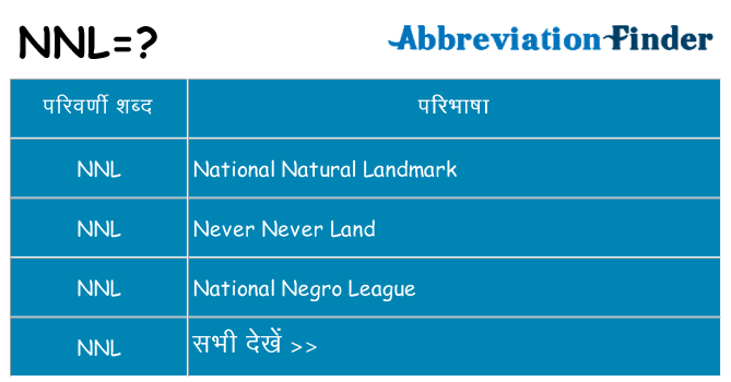 nnl का क्या अर्थ है
