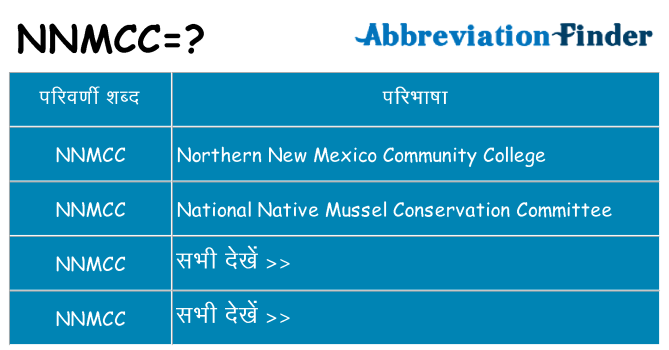nnmcc का क्या अर्थ है
