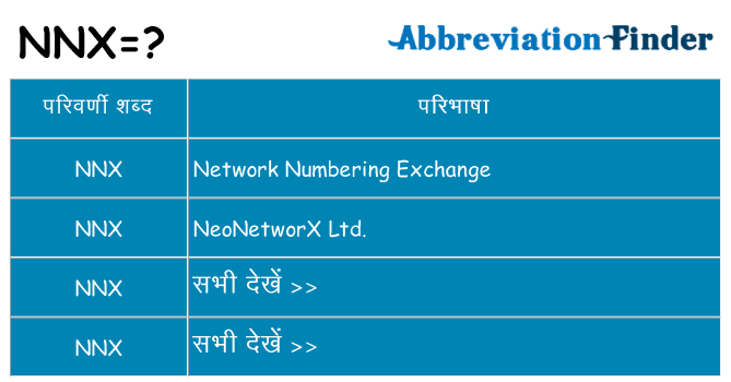 nnx का क्या अर्थ है