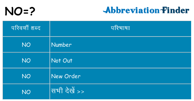 no का क्या अर्थ है