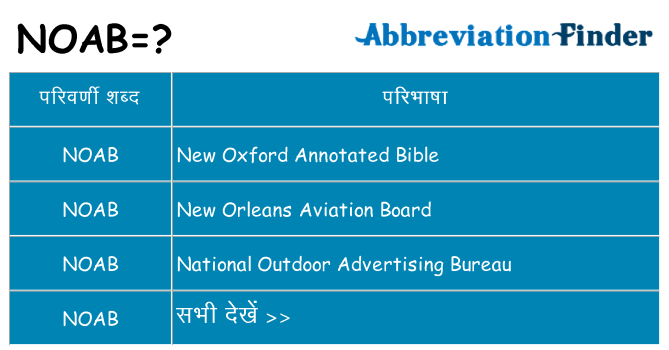 noab का क्या अर्थ है