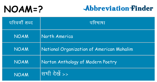 noam का क्या अर्थ है