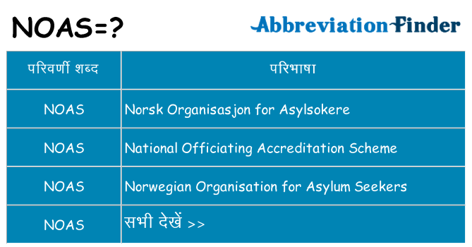 noas का क्या अर्थ है