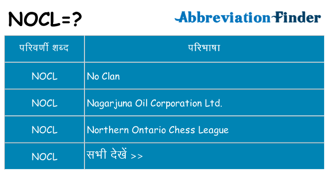 nocl का क्या अर्थ है