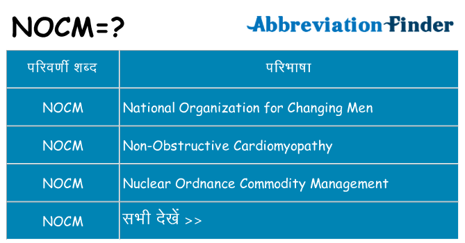 nocm का क्या अर्थ है
