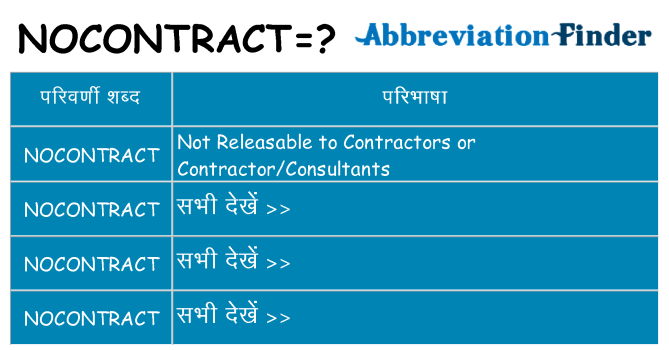 nocontract का क्या अर्थ है