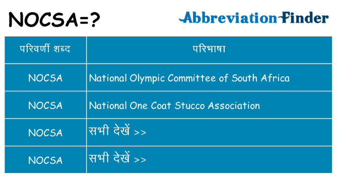 nocsa का क्या अर्थ है