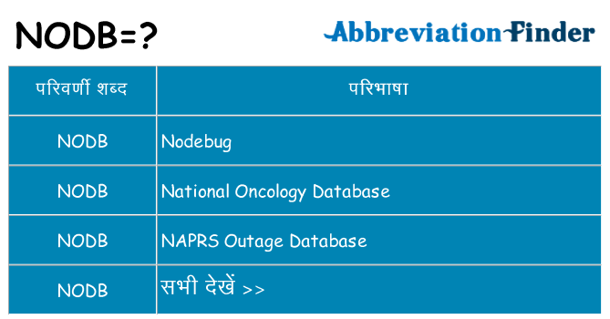 nodb का क्या अर्थ है