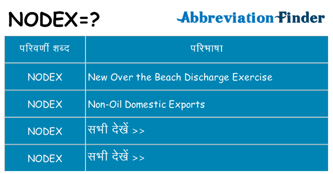 nodex का क्या अर्थ है