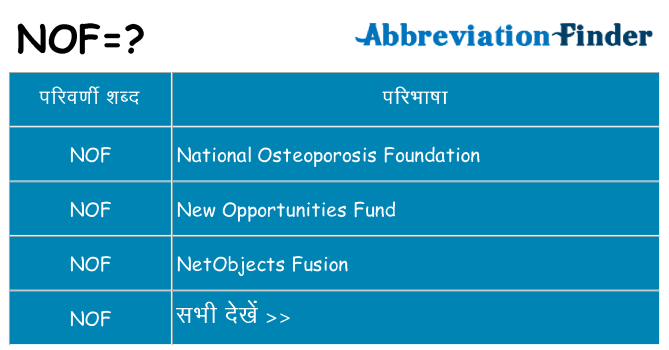 nof का क्या अर्थ है