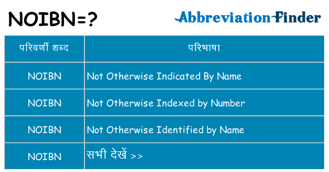 noibn का क्या अर्थ है