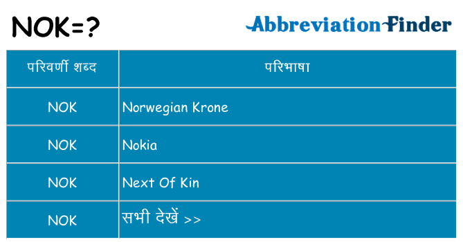 nok का क्या अर्थ है