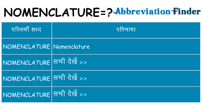 nomenclature का क्या अर्थ है
