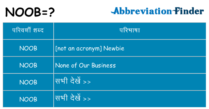 noob का क्या अर्थ है